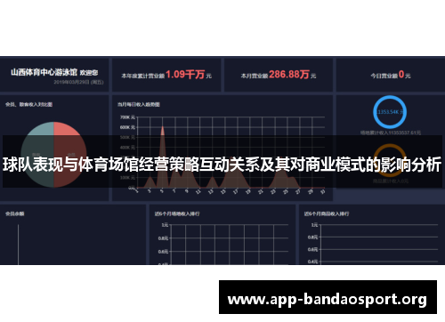 球队表现与体育场馆经营策略互动关系及其对商业模式的影响分析