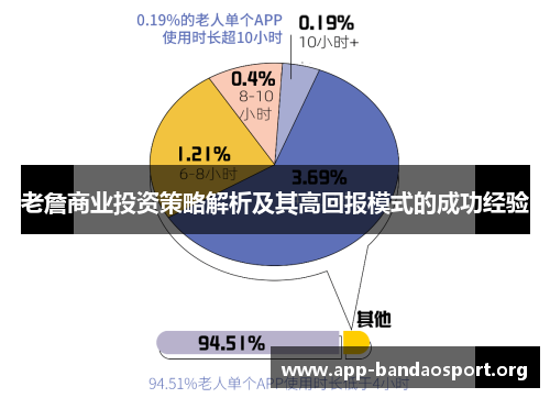 老詹商业投资策略解析及其高回报模式的成功经验