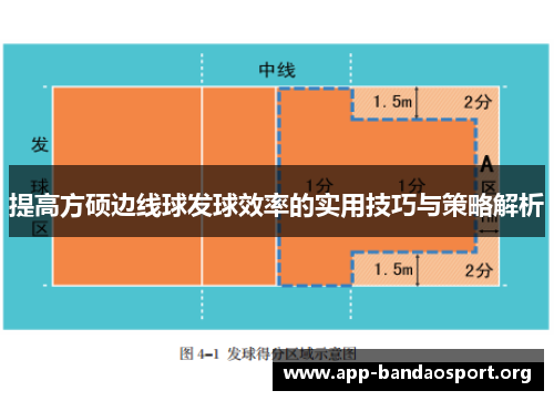 提高方硕边线球发球效率的实用技巧与策略解析