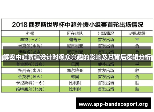 解密中超赛程设计对观众兴趣的影响及其背后逻辑分析