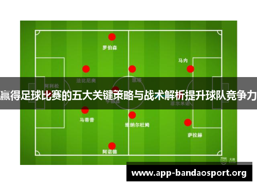 赢得足球比赛的五大关键策略与战术解析提升球队竞争力