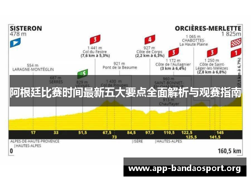 阿根廷比赛时间最新五大要点全面解析与观赛指南