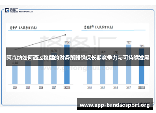阿森纳如何通过稳健的财务策略确保长期竞争力与可持续发展
